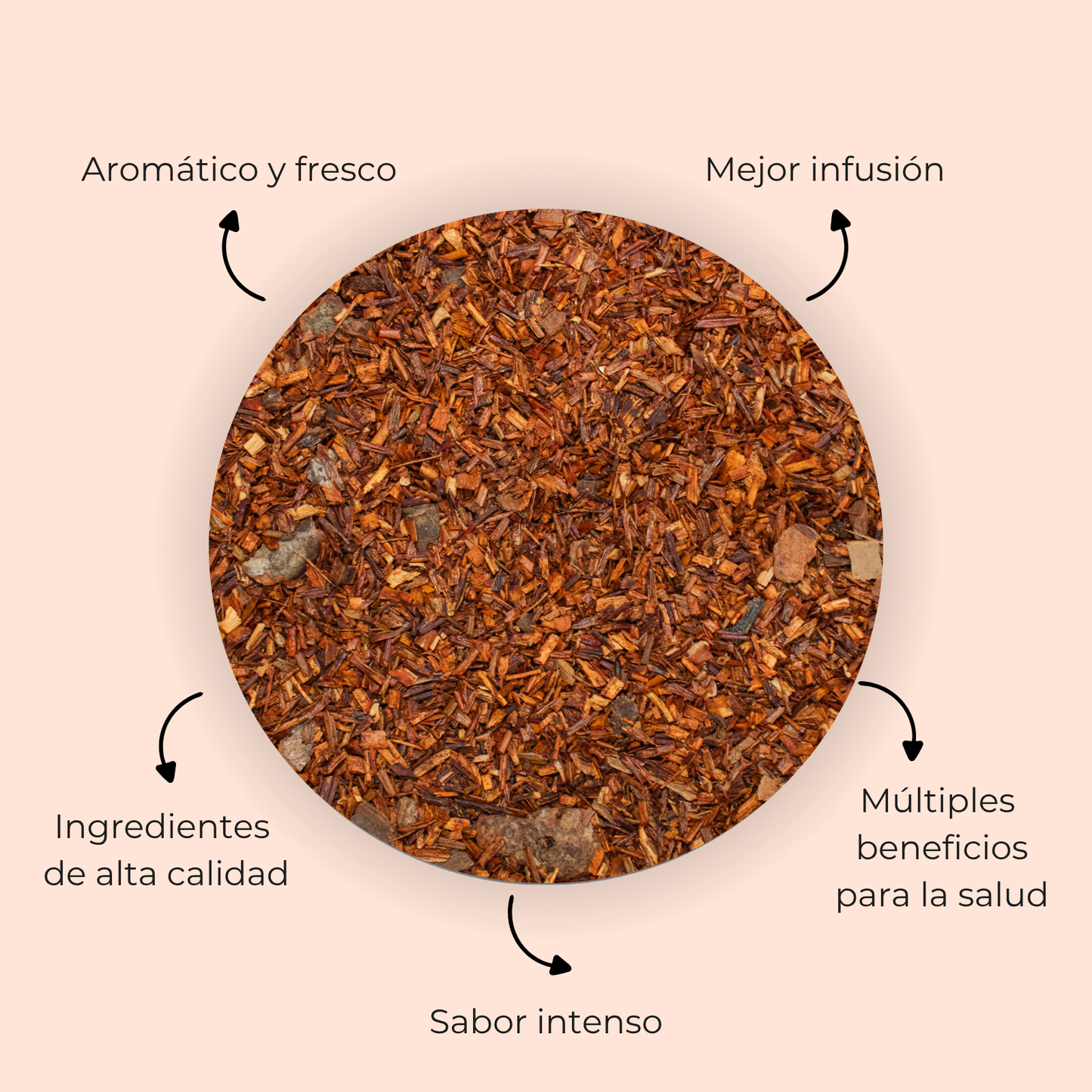 Rooibos Choco-Coco