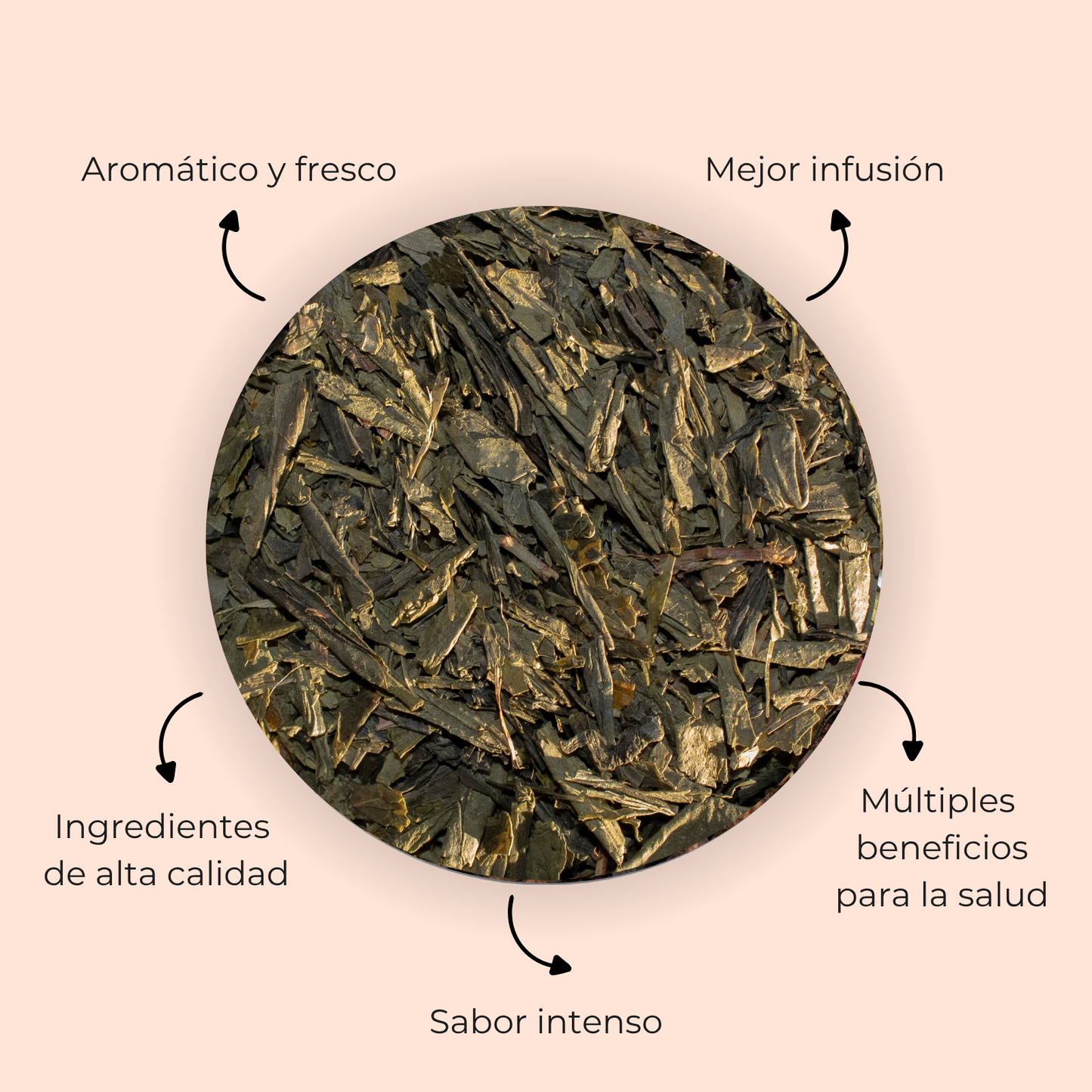 Té Verde Sencha