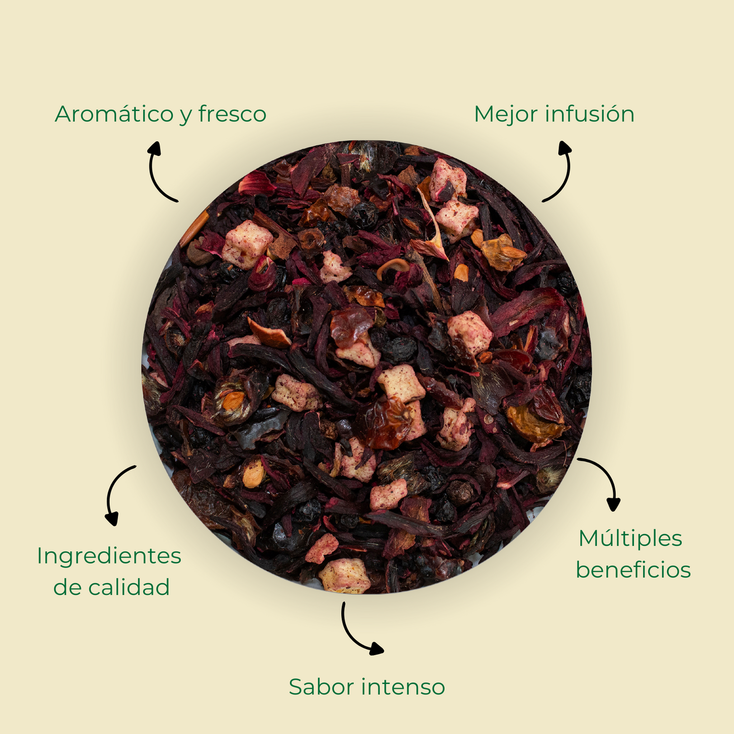 Frutas del Bosque