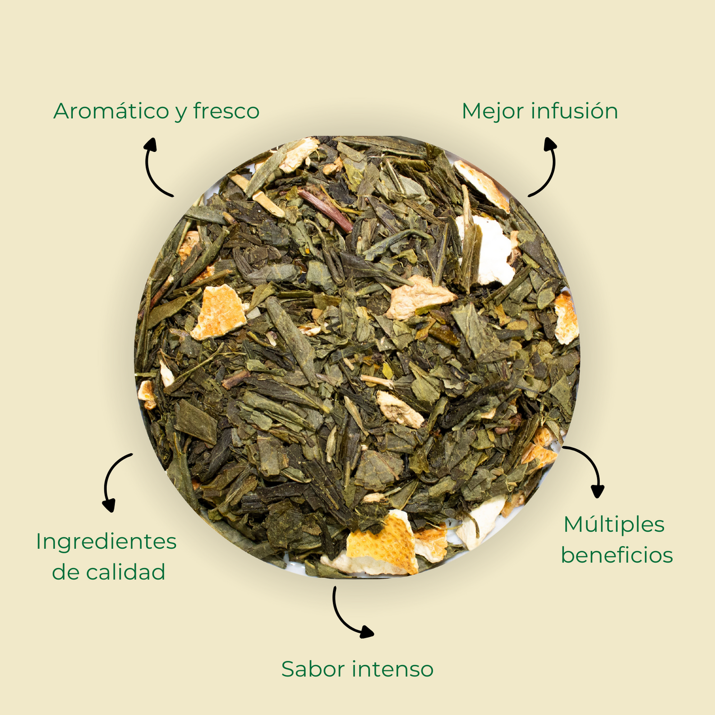 Té Verde Jengibre Limón