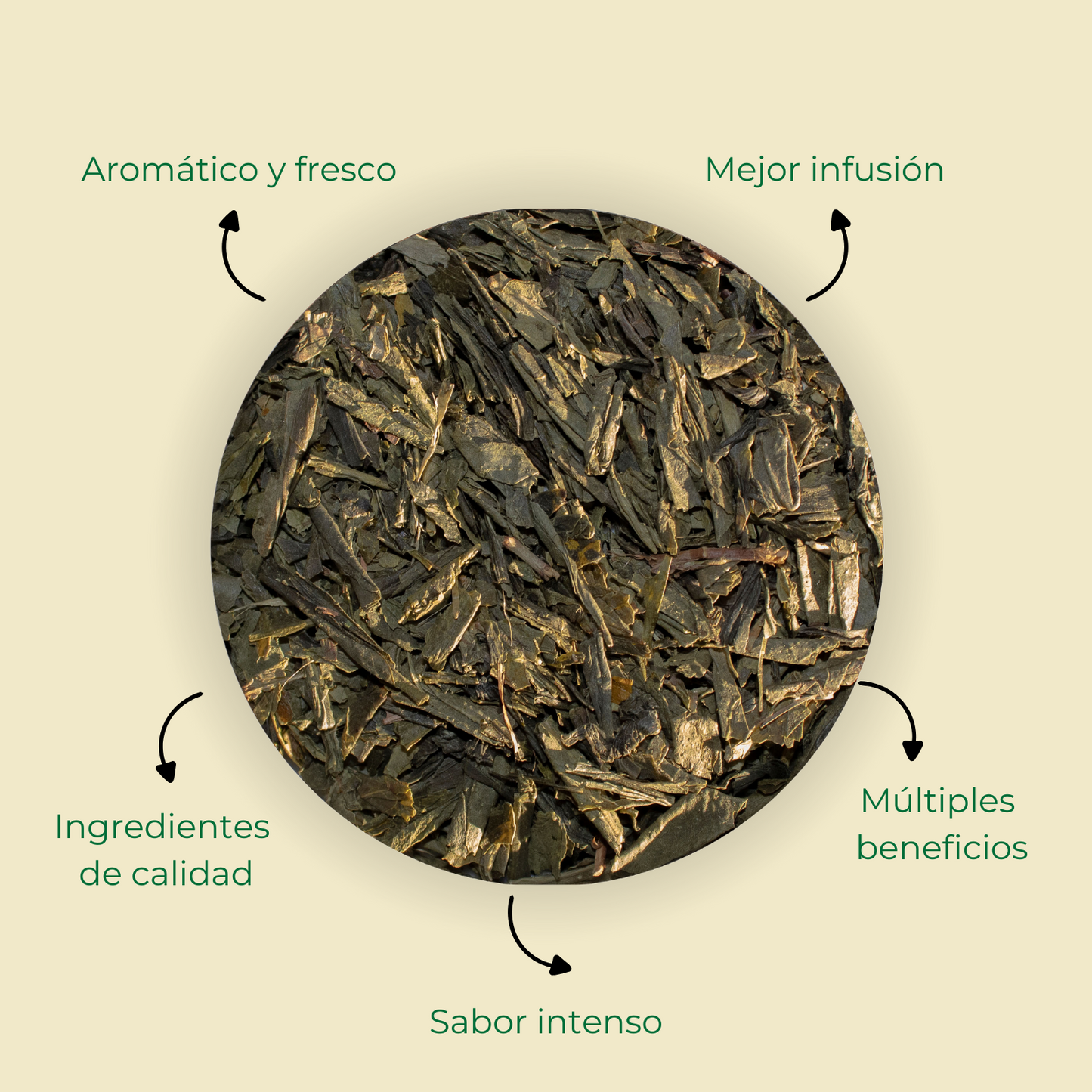 Té Verde Sencha