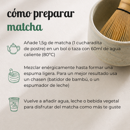 Matcha Sabor Chocolate Blanco y Menta