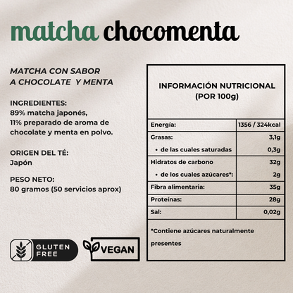 Matcha Sabor Chocolate y Menta