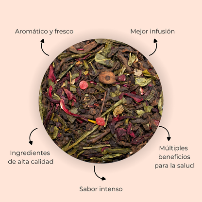 Té Rojo Cuerpo del Deseo