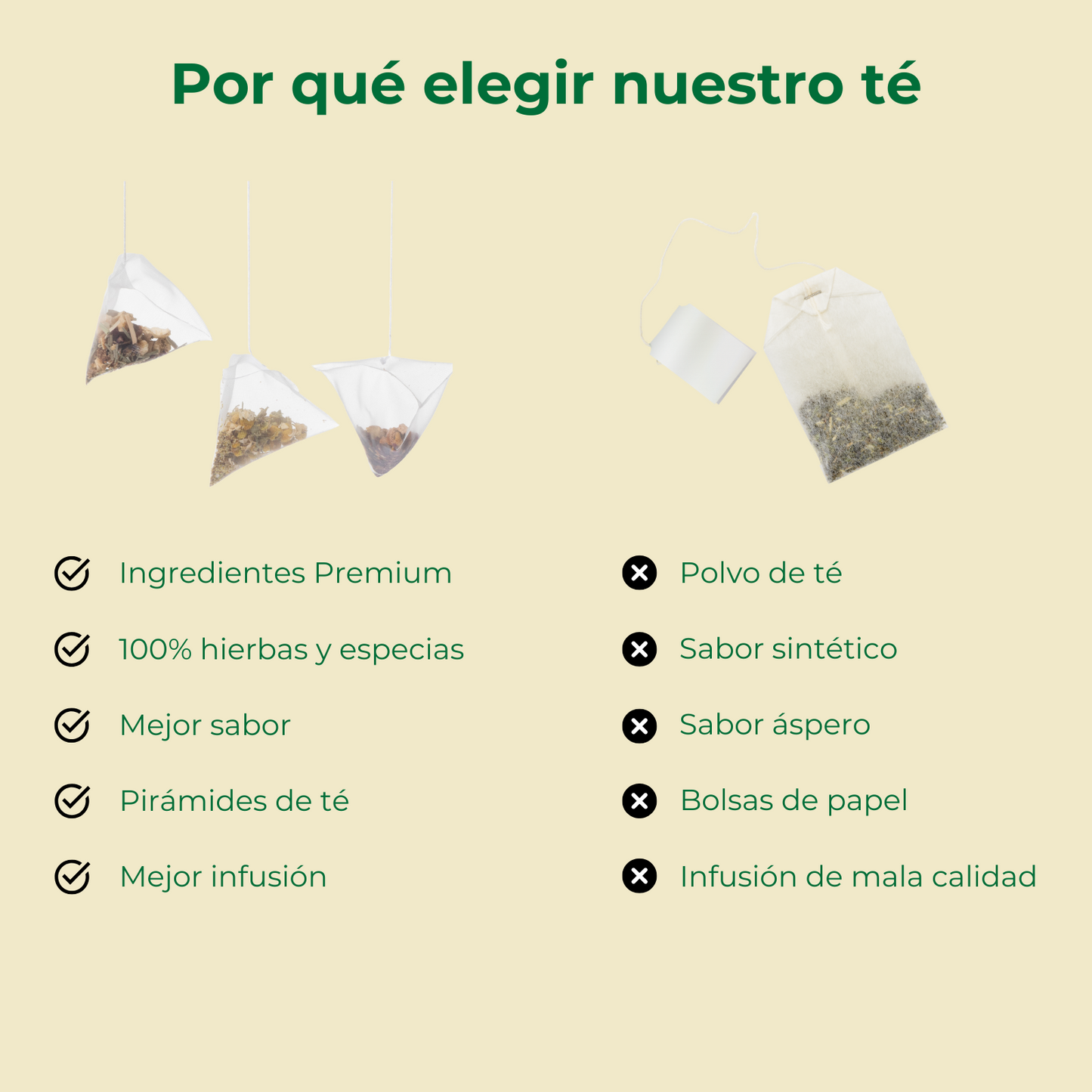 Frutas del Bosque