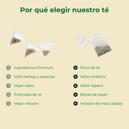 Frutas del Bosque