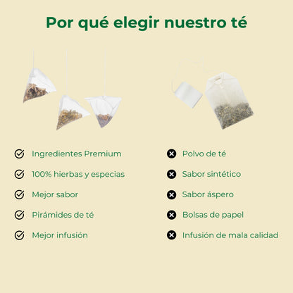 Rooibos Canela Vainilla